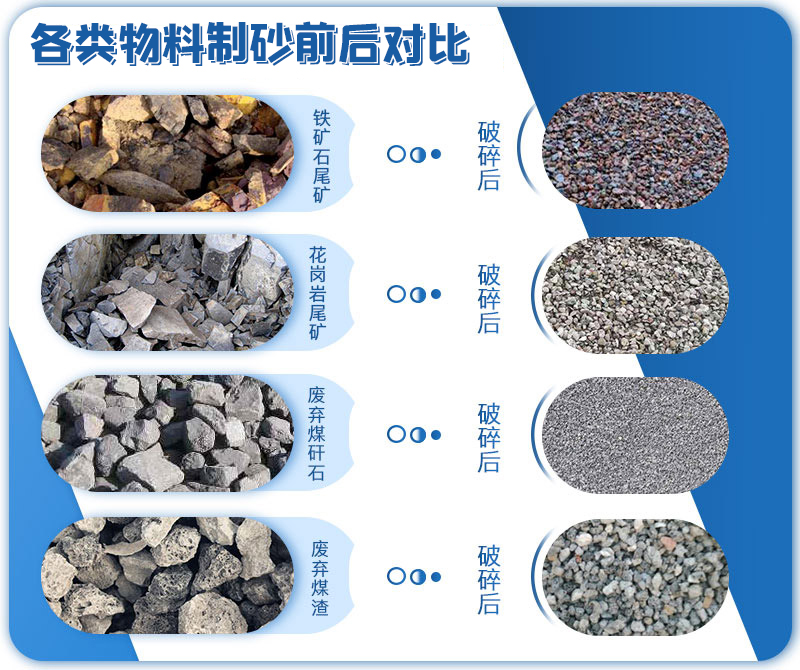 巩义开云网页版辊式制砂机生产厂家 制砂机厂家哪家好 对辊制砂机 液压对辊制砂机 